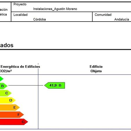 Patio De La Escalera - Agustin Moreno 46 科爾多瓦 外观 照片